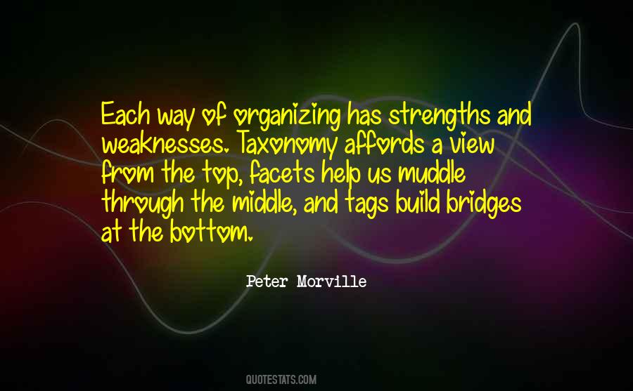 Quotes About Strengths And Weaknesses #73490