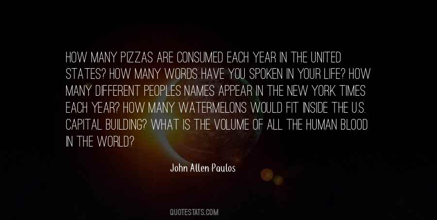 Quotes About Pizzas #41312