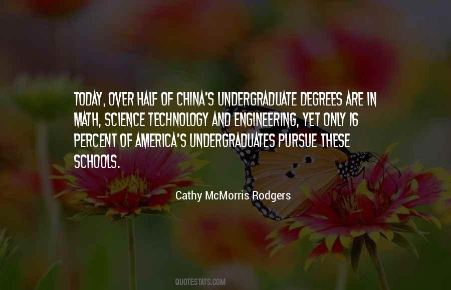 Engineering Technology Quotes #246004