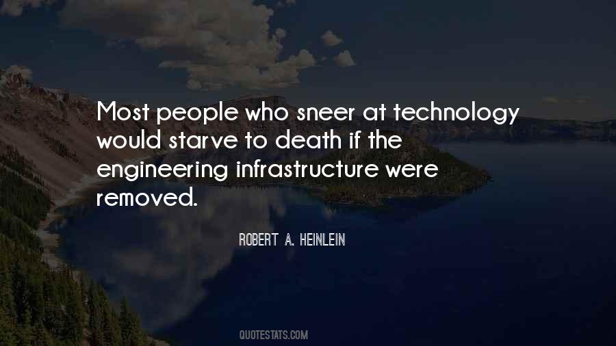 Engineering Technology Quotes #946306