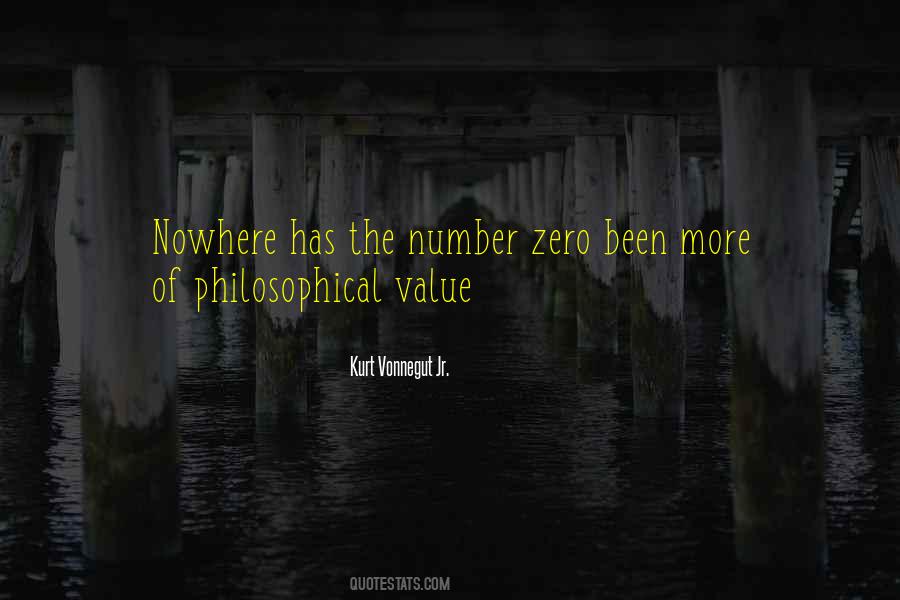 Value Has Quotes #35676