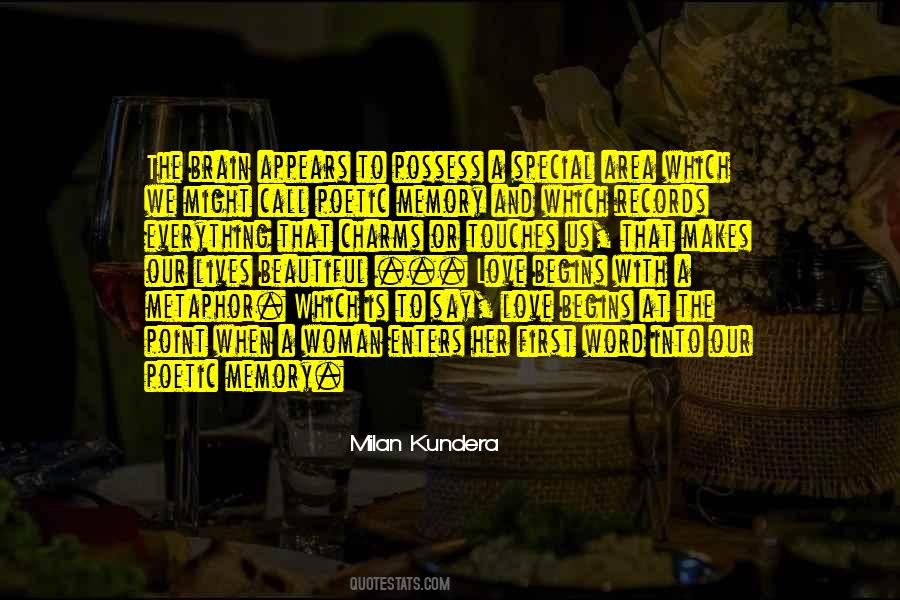 Quotes About Love Milan Kundera #495446