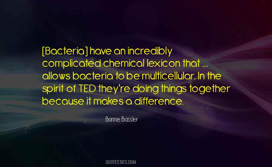 In Difference Quotes #65793