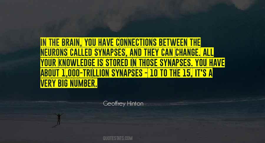 Quotes About Neurons #1525954