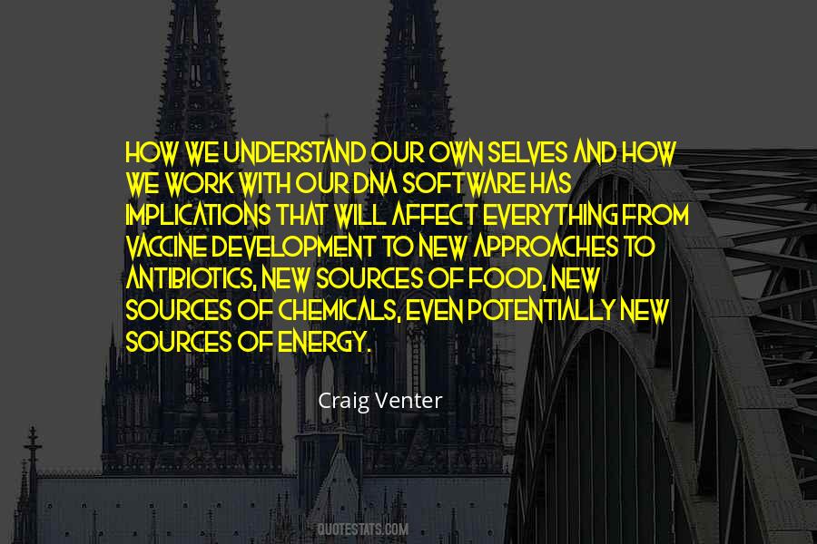 Quotes About Software Development #1132991