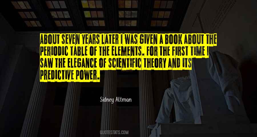 Quotes About Scientific Theory #1189535