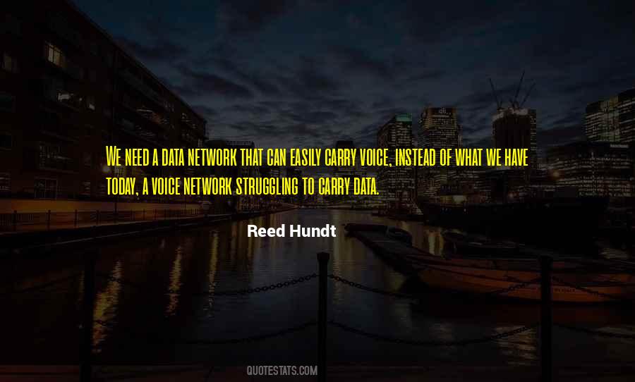 Quotes About Today #1857268