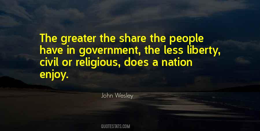 Quotes About Religious Liberty #595007