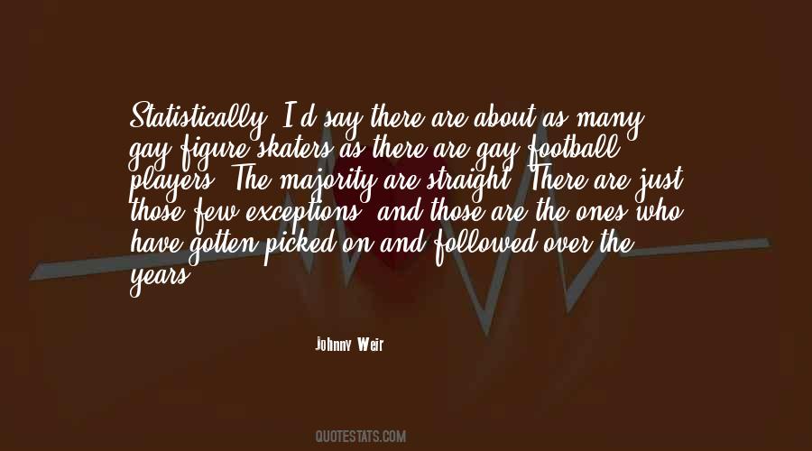 Quotes About Football Players #754911