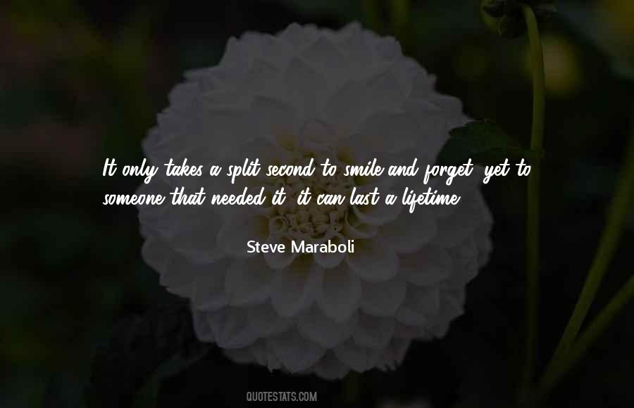 Quotes About To Forget Someone #235562
