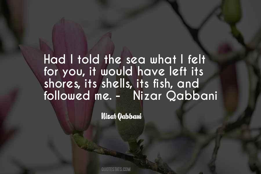 Actuality And Potentiality Quotes #657629