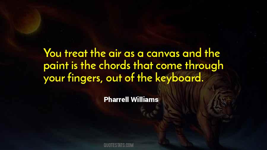 Canvas And Paint Quotes #924000