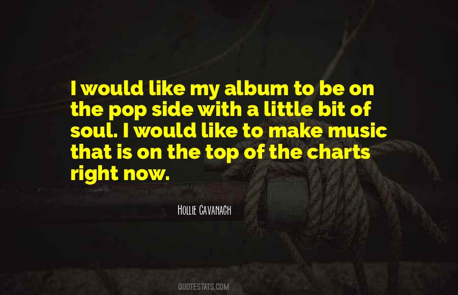 Quotes About Music Album #172823