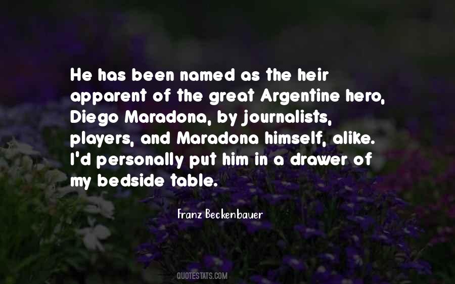 Quotes About Beckenbauer #51607