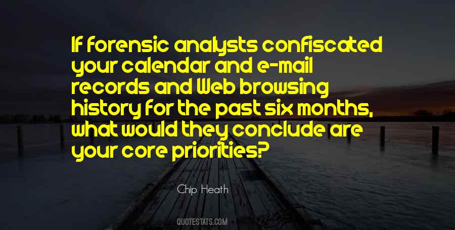 Quotes About Past History #81396