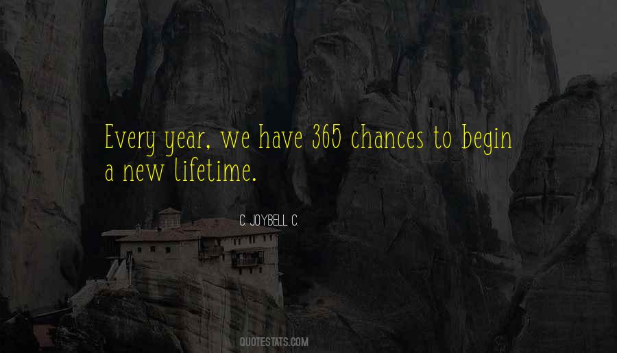 Quotes About Chances #1692906