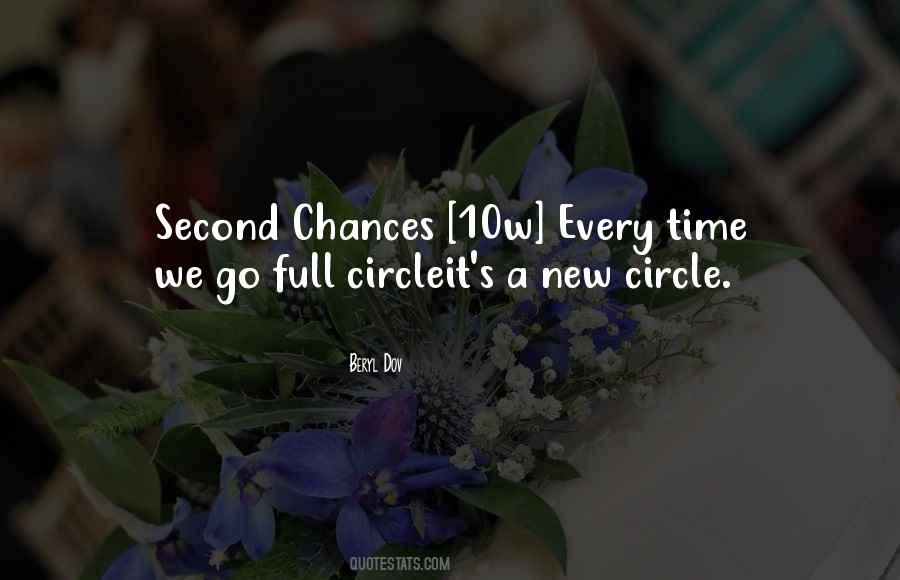 Quotes About Chances #1698085