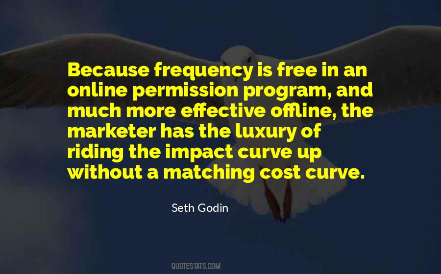 Quotes About Frequency #1673200