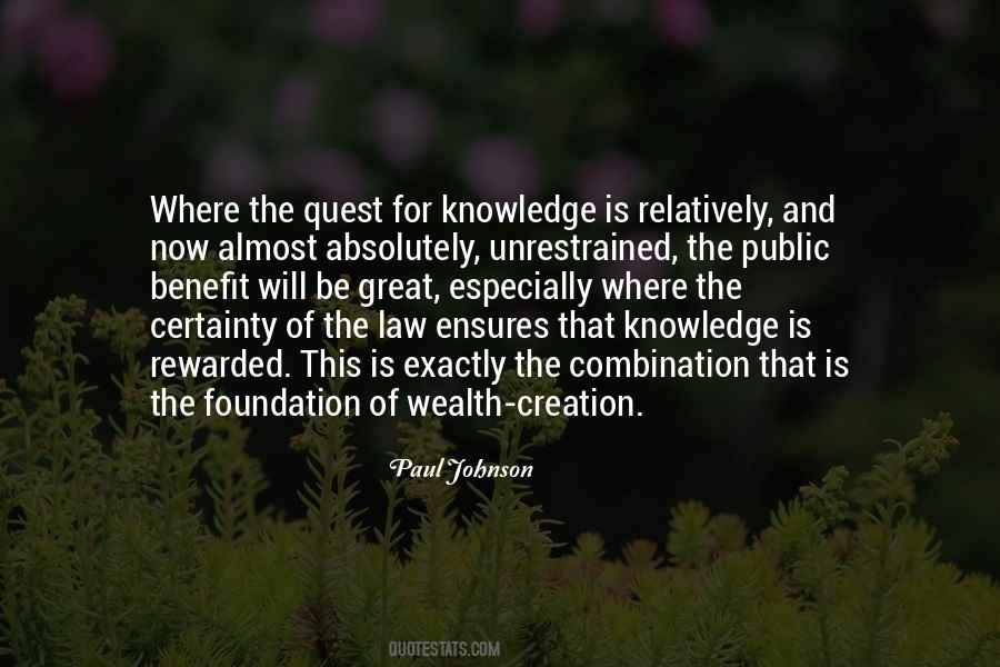 Quotes About Wealth Creation #19929