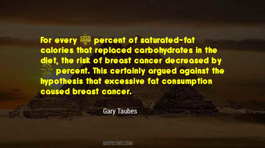 Quotes About Carbohydrates #1817937