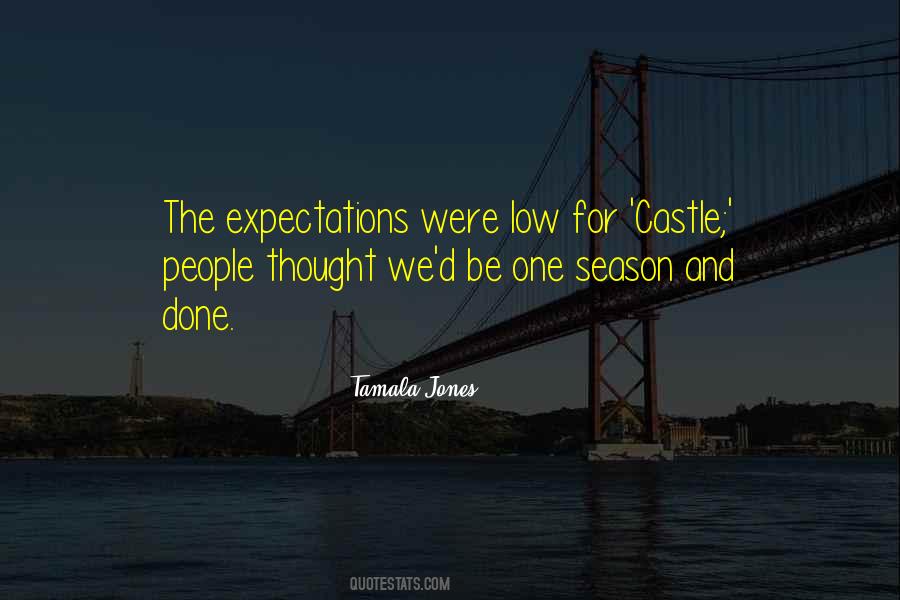 Quotes About Having Low Expectations #448318