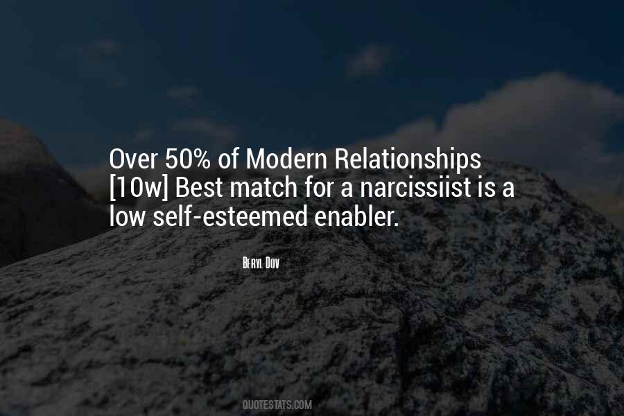 Its Enabler Quotes #61576
