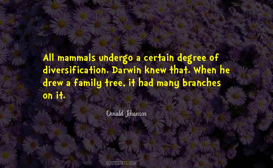 All Mammals Quotes #401869