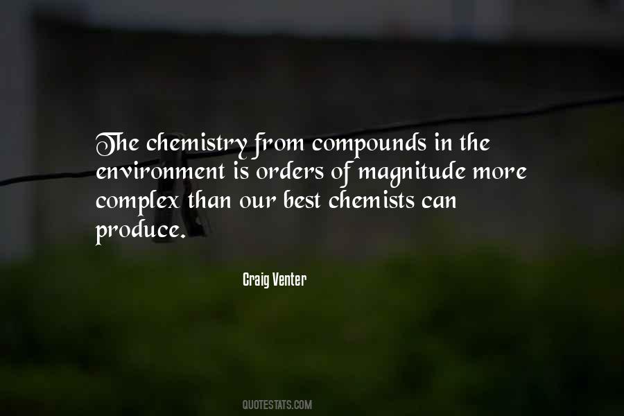 Quotes About Compounds #1256081
