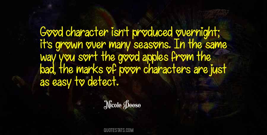 Quotes About Poor Character #760832