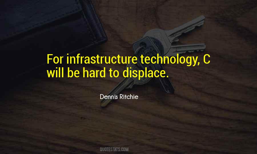 Technology Infrastructure Quotes #542394