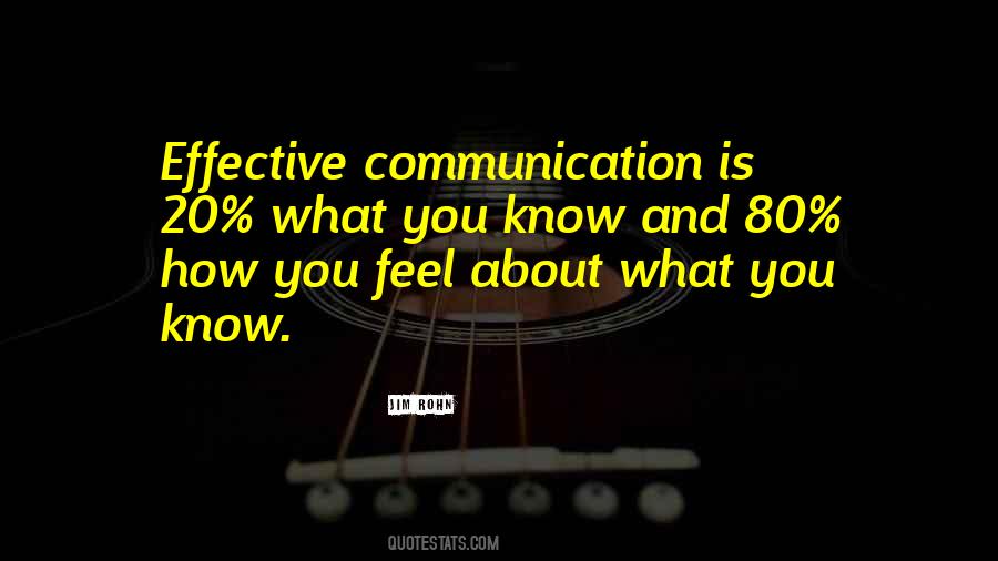 Quotes About Effective Communication #1796330