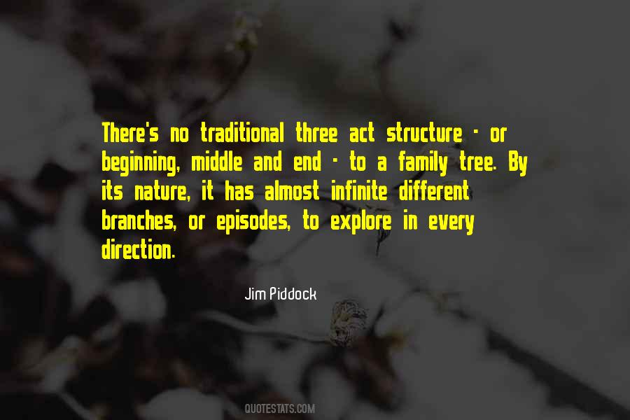 Quotes About Traditional Family #472955