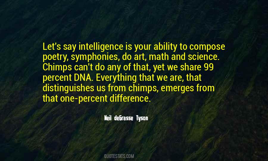 Quotes About Poetry And Art #100473