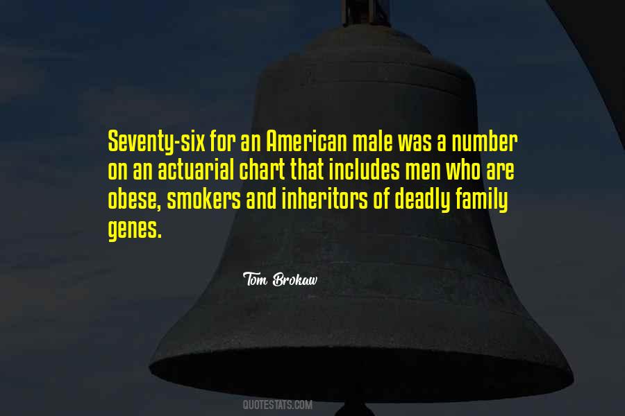 American Male Quotes #1130642