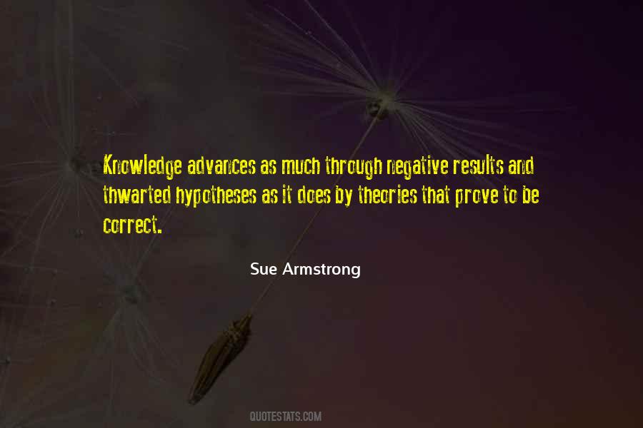 Quotes About Hypotheses #636215