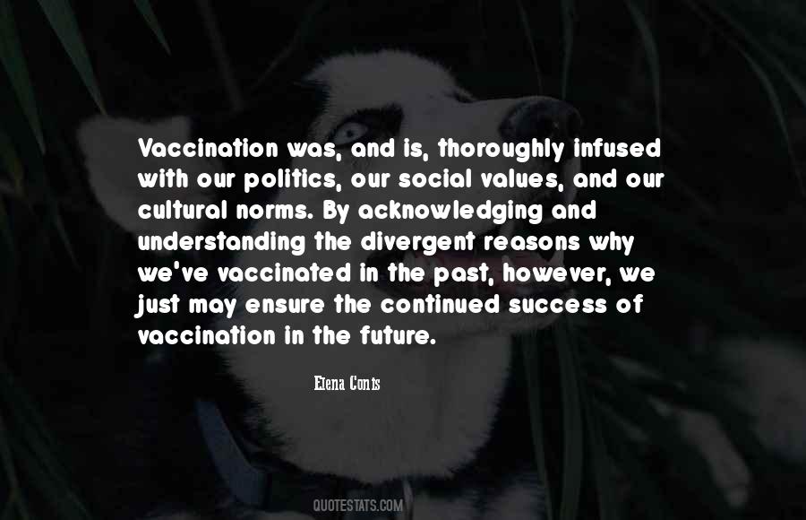 Quotes About Norms #1751385