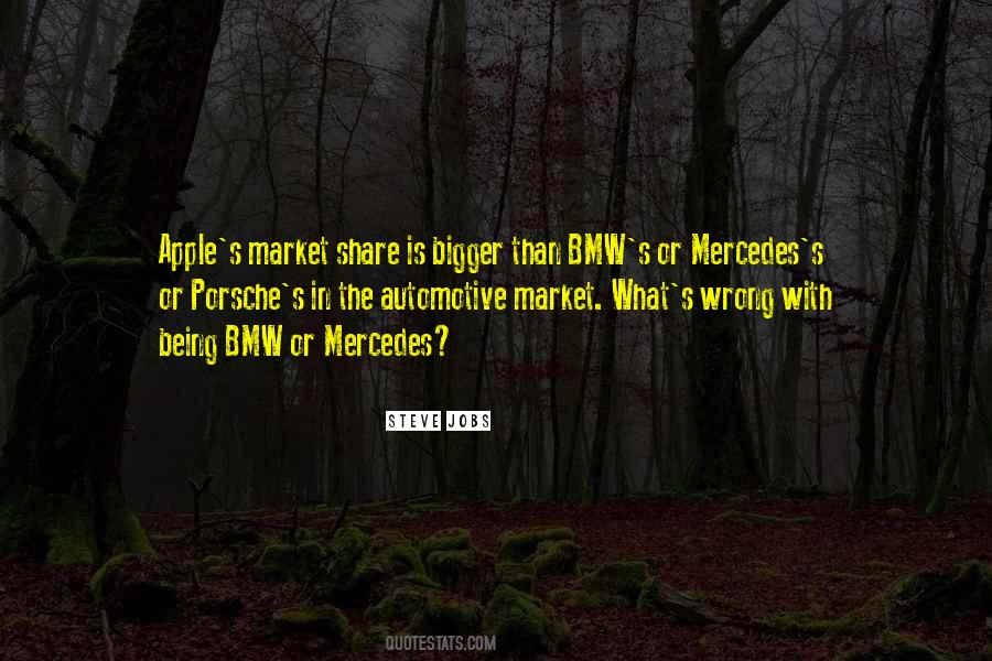 Quotes About Market Share #1232140