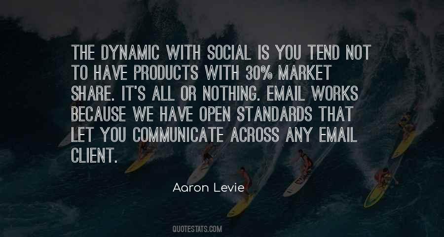 Quotes About Market Share #1337107