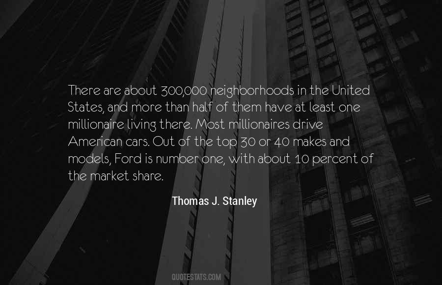 Quotes About Market Share #489833