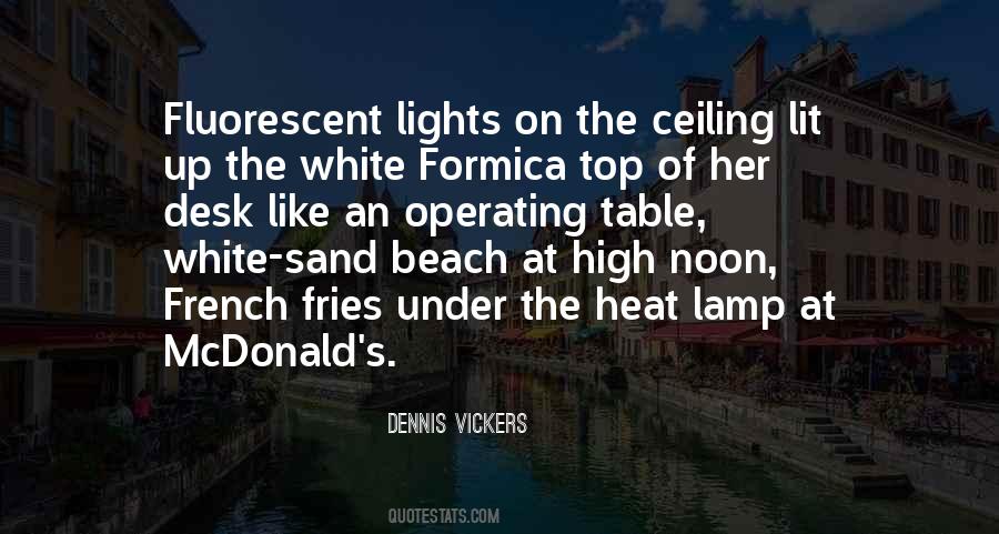 Quotes About Sand On The Beach #695993