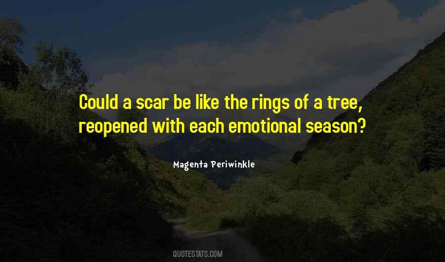 Quotes About Tree Rings #99966