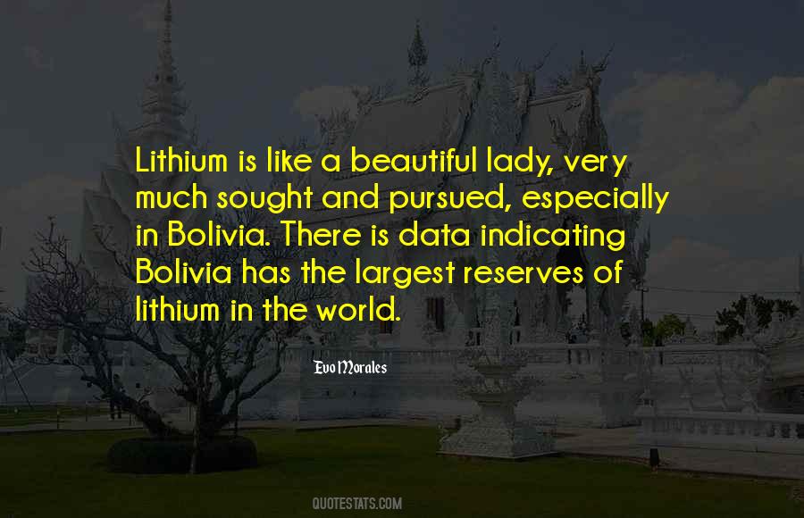 Quotes About Lithium #13559