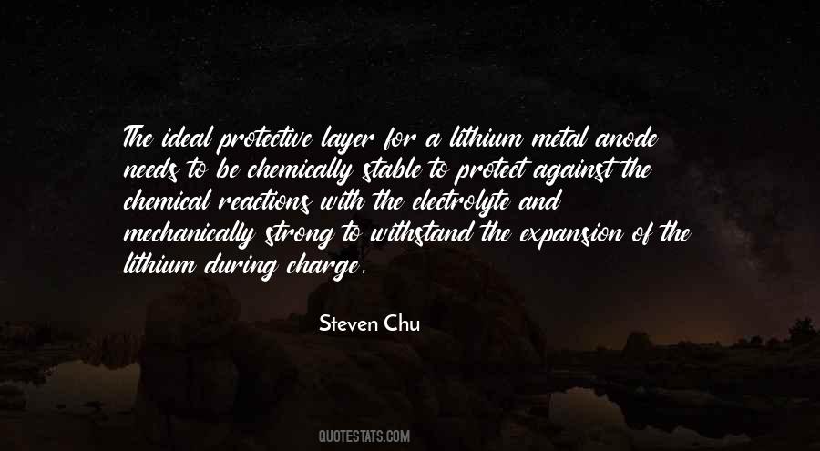 Quotes About Lithium #681146