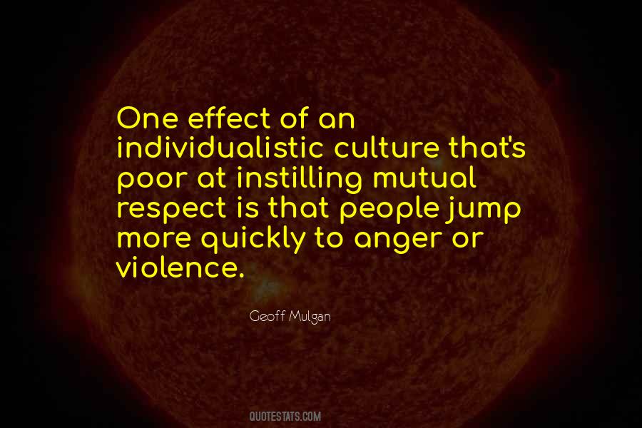 Quotes About Violence #1779954