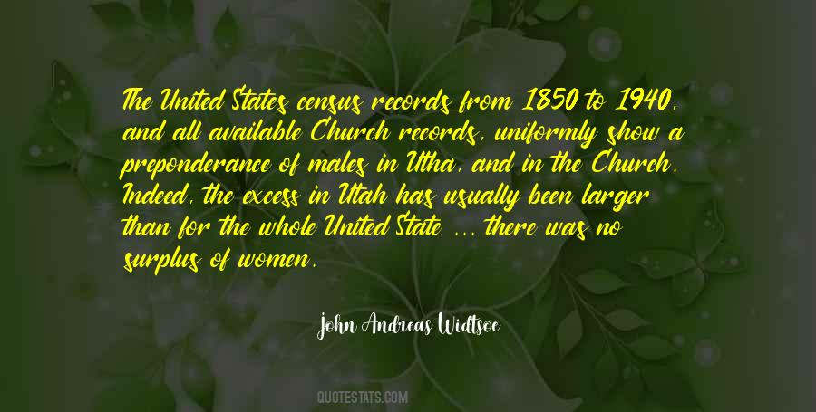 States Women Quotes #887286