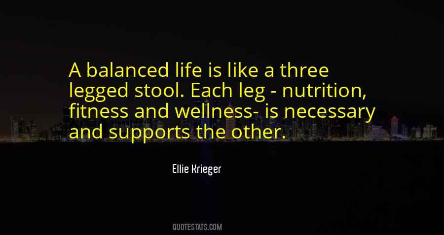 Balanced Nutrition Quotes #1249726