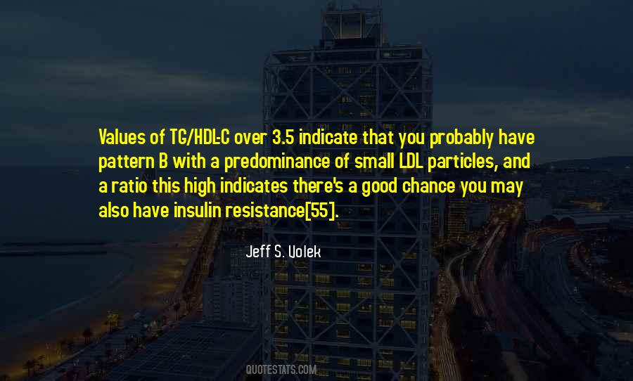 3 Good Quotes #1354639