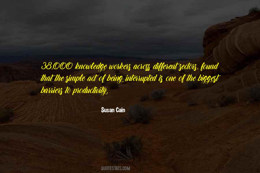 Quotes About Productivity #1079956