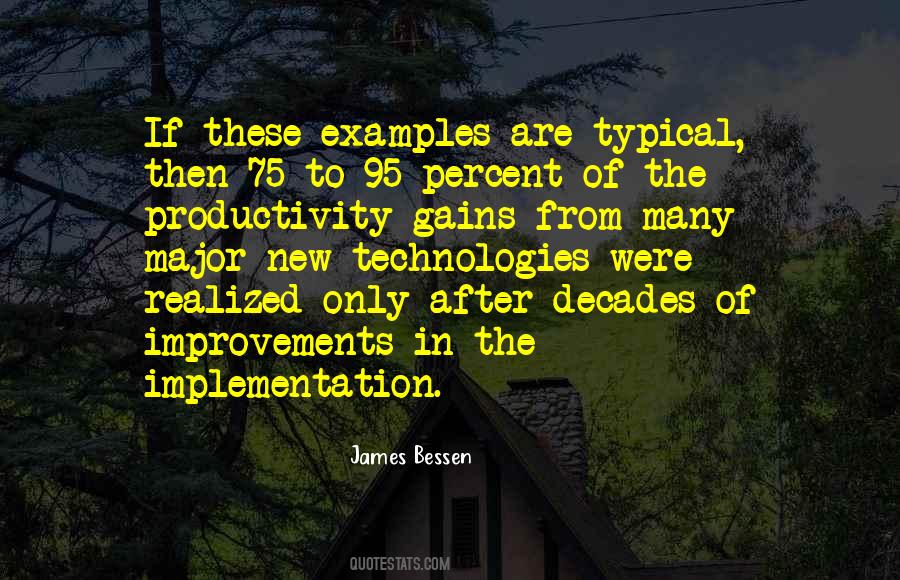 Quotes About Productivity #1236364