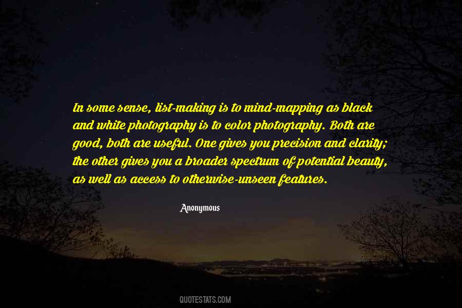 Beauty Of The Mind Quotes #362261